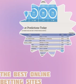 Best football odds site
