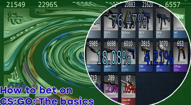 Cs go odds