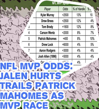 Nfl mvp betting