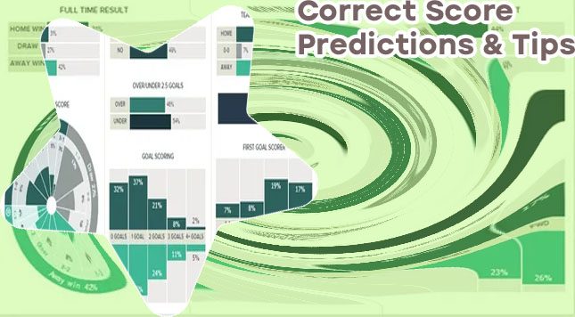 Prediction correct score super tips today