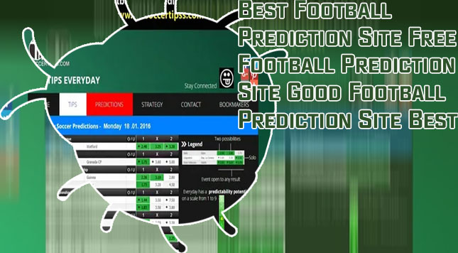 Prediction score correct today