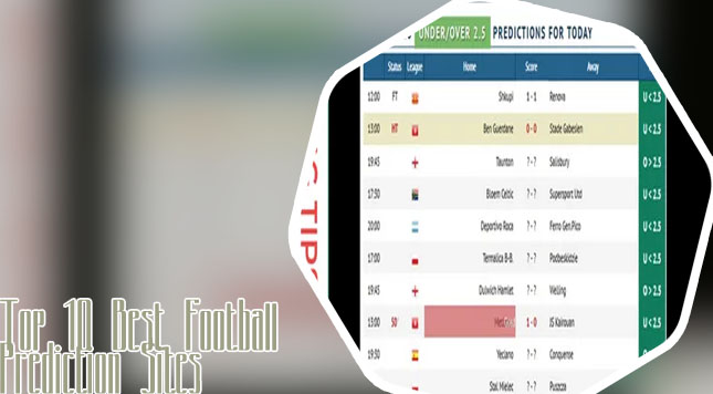 Top correct score prediction sites
